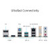 Asus Prime B760M-A WiFi D4